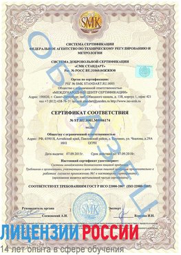Образец сертификата соответствия Кизляр Сертификат ISO 22000